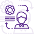Certified Courses